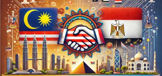 Bilateral Relationship between Malaysia and Egypt